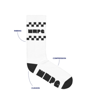 Picture of a digital representation of the WMPG black and white checkered socks.